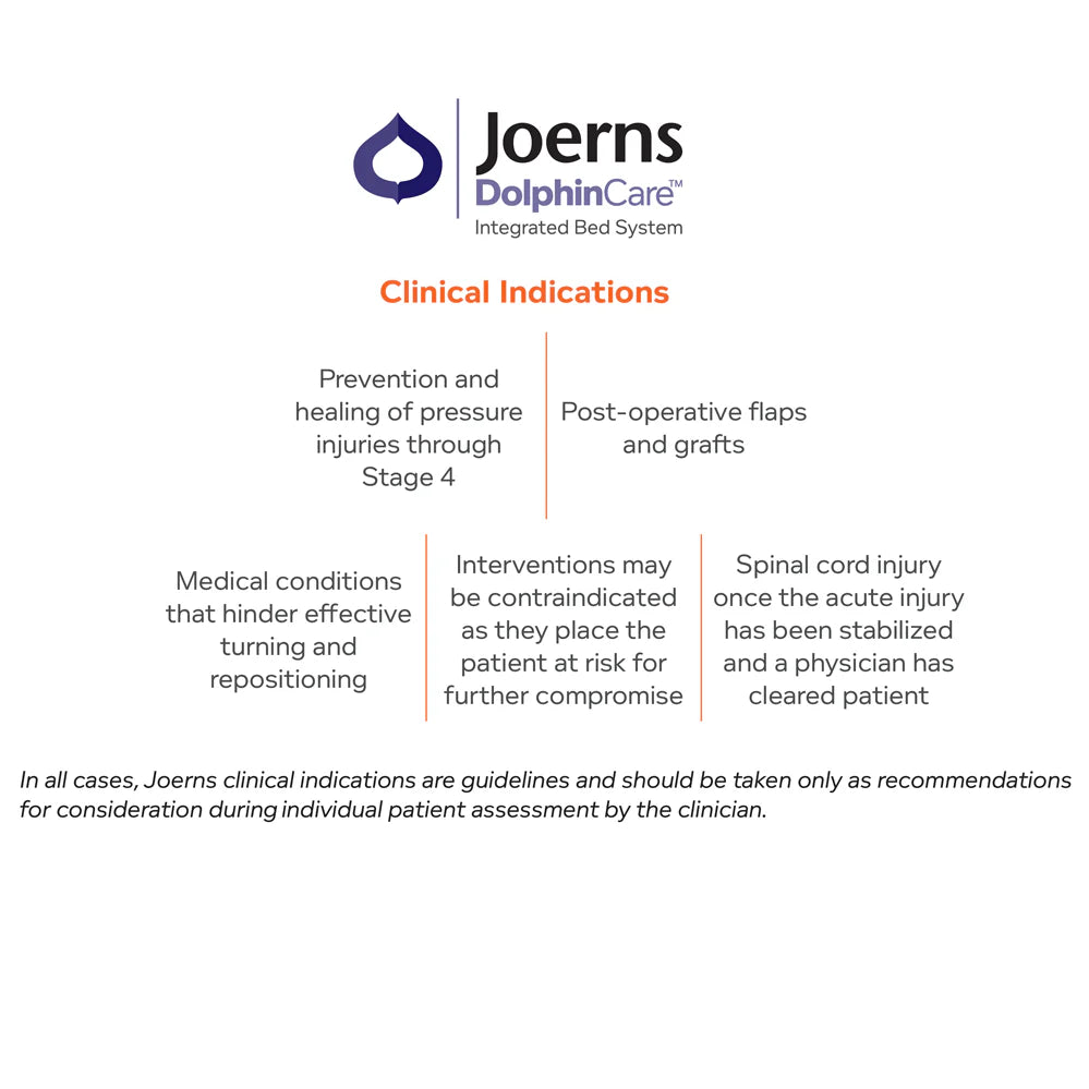 DolphinCare® Integrated Bed System